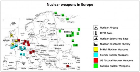 solutions to nuclear weapons